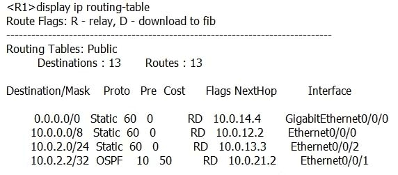 H12-831_V1.0-ENU Reliable Dumps Sheet