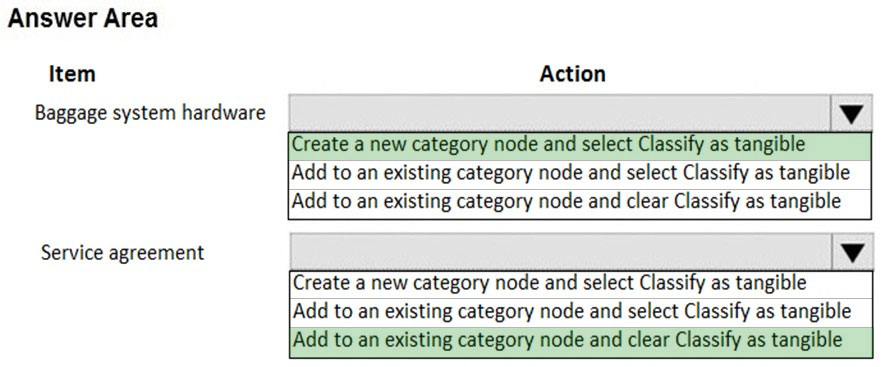 Latest MB-330 Exam Question