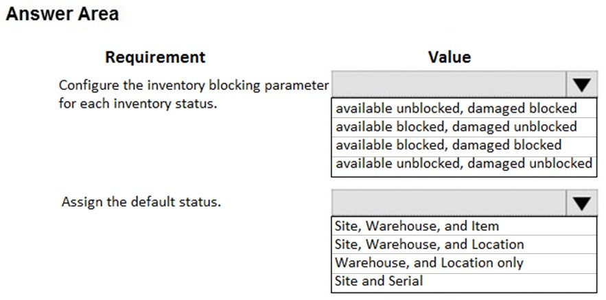 MB-330 Exam Guide Materials