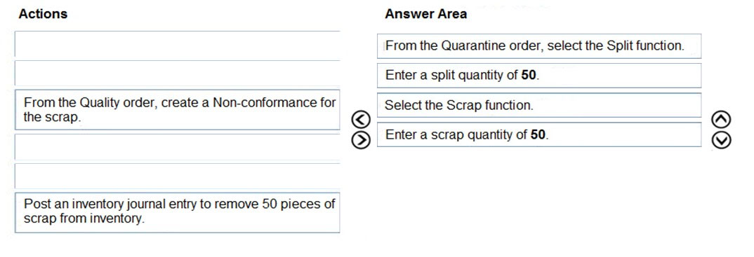 Related MB-330 Exams