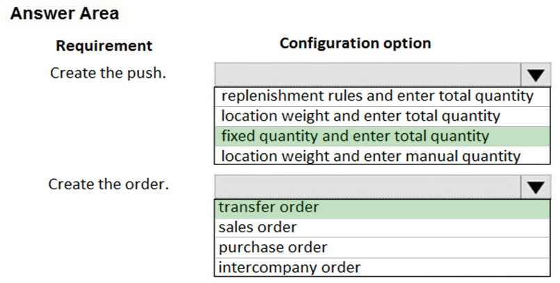 MB-330 Exam – Free Actual Q&As, Page 8 | ExamTopics