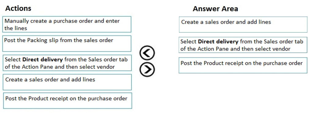 MB-330 Top Questions