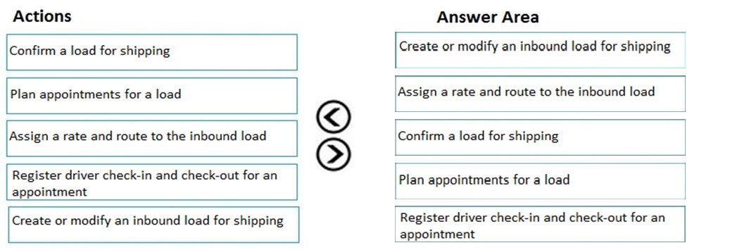 MB-330 PDF Questions