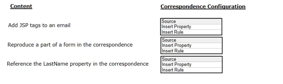 Top PEGAPCSSA86V1 Questions