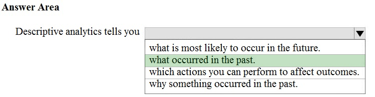 Valid DP-900 Study Notes