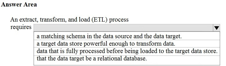 DP-900 Exam Sample