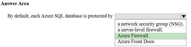 Practice DP-900 Exam Online