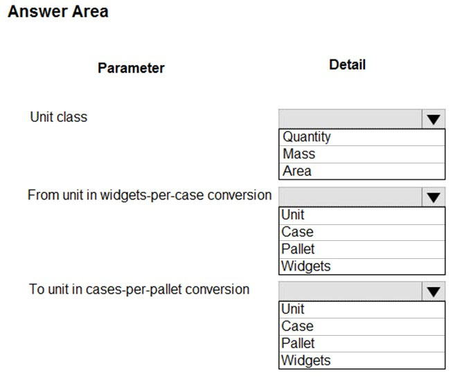 Vce MB-300 Format