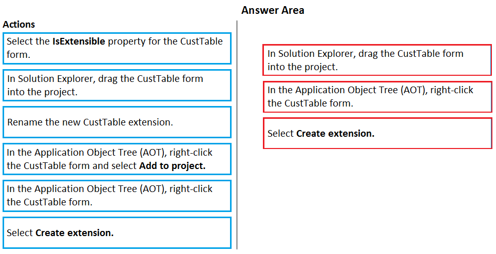 Test MB-500 Study Guide