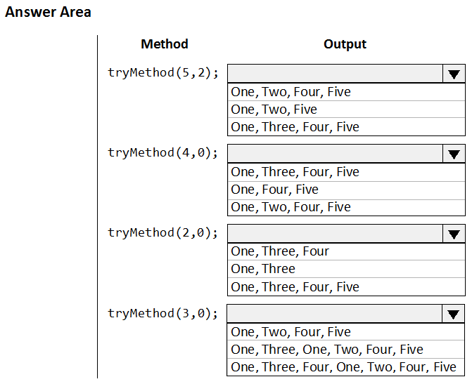 MB-500 Free Brain Dumps