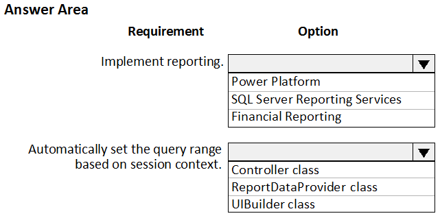 MB-500 Relevant Answers