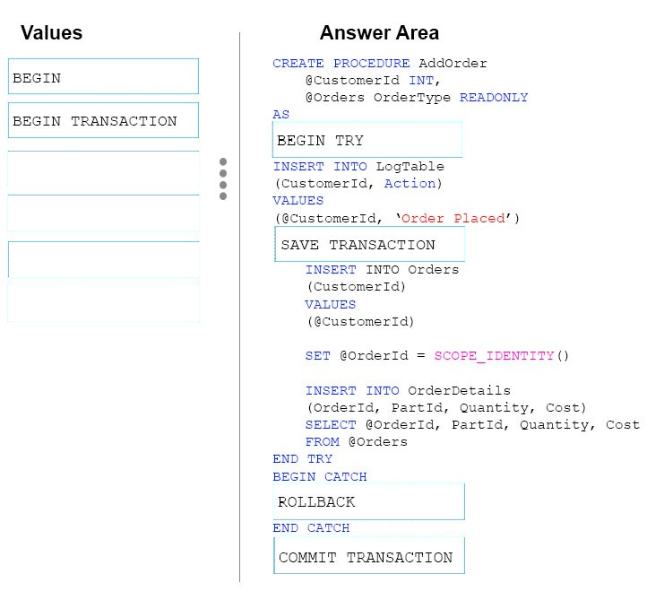 Pass 156-586 Exam