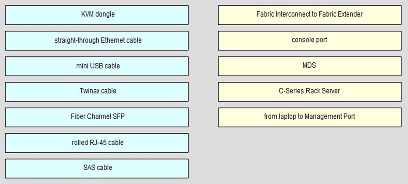 010-151 Reliable Exam Blueprint