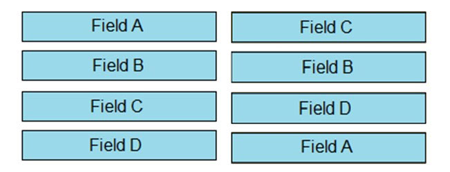 010-151 Practice Test Pdf