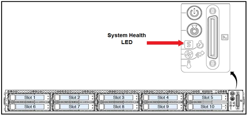 010-151 Dumps Torrent