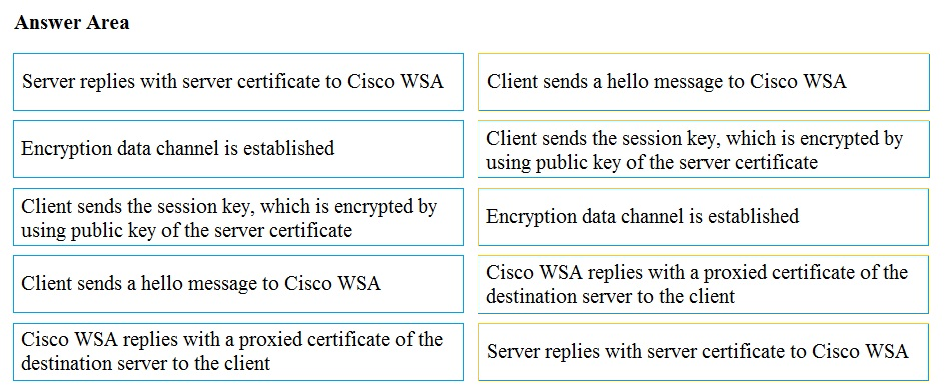 Trustworthy H12-725_V4.0 Exam Torrent