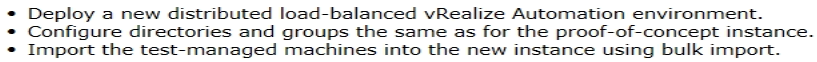 3V0-32.23 Top Questions