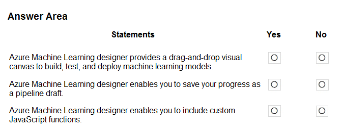 Valid AI-900 Test Answers