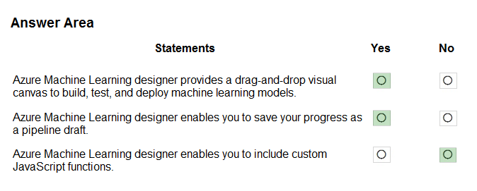 AI-900 Reliable Test Book