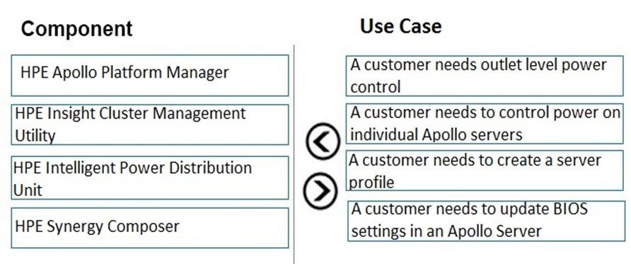 Latest HPE0-J69 Exam Experience