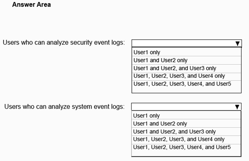 New MD-100 Dumps Files