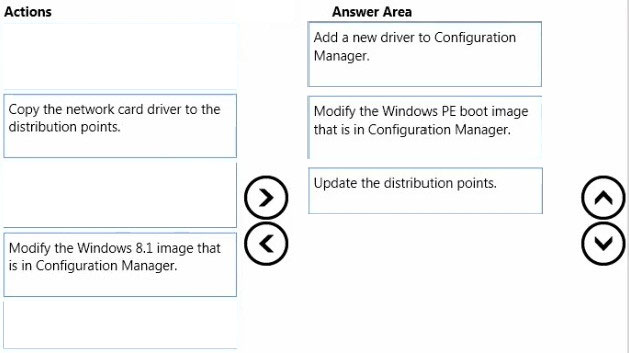 Reliable 700-695 Test Notes