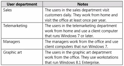 70-695 Exam - Free Actual Q&As, Page 20 | ExamTopics