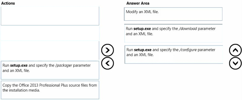 700-695 Exam Simulator Online