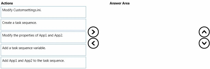 Exam 500-442 Format