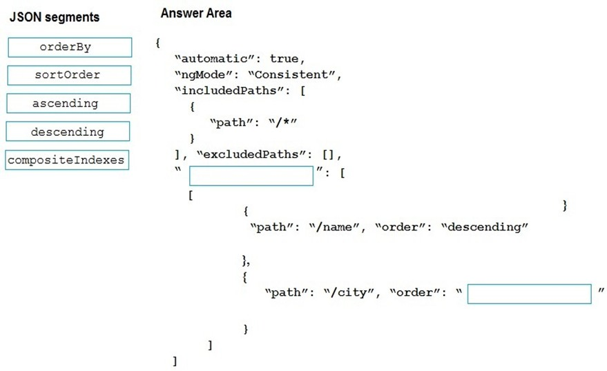 AZ-204 Exam – Free Actual Q&As, Page 7 | ExamTopics