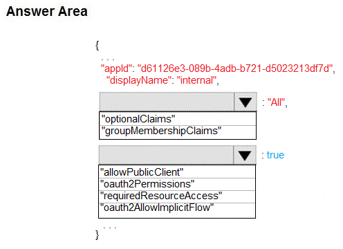 AZ-204 Related Certifications