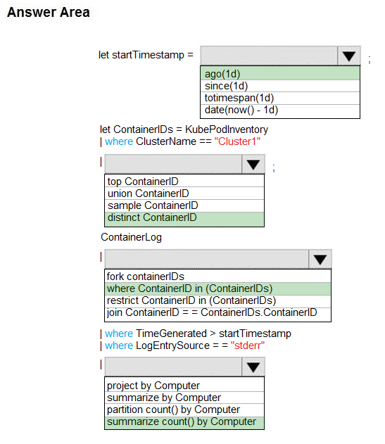 AZ-204 Latest Braindumps Files