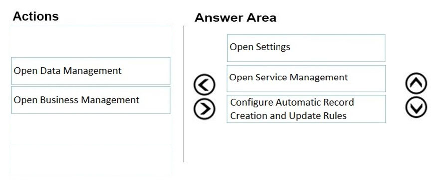 MB-210 Simulation Questions