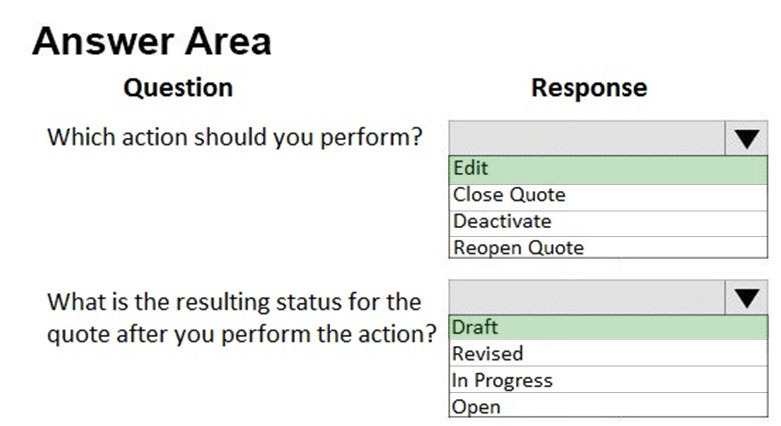 MB-210 Exam Overviews