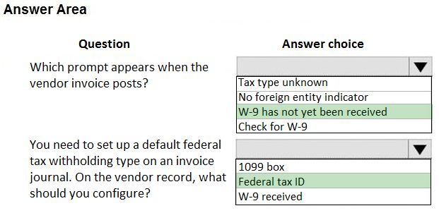 MB-310 Accurate Answers