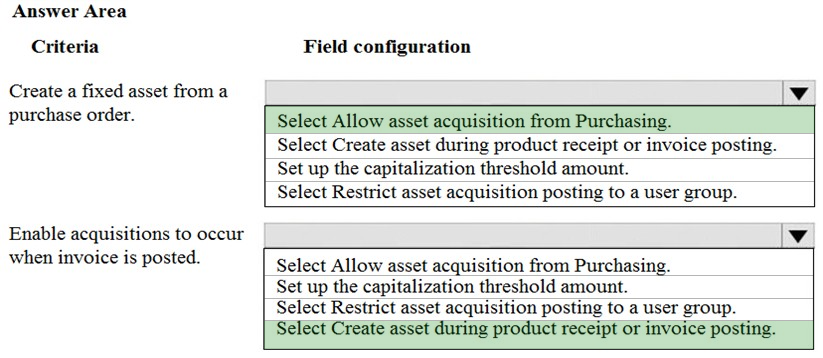 Reliable MB-310 Test Topics