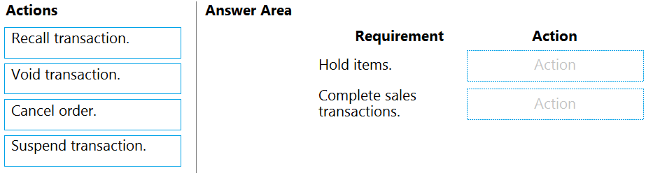 CIPT Test Sample Questions