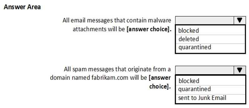 TVB-201 Clearer Explanation