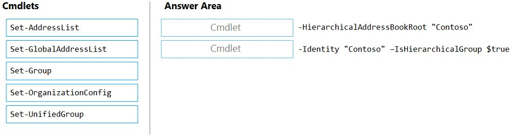 MS-203 Mock Exam