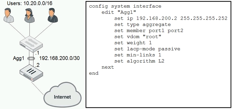 Test NSE8_812 Dump