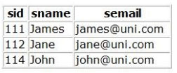 Exam 1Z0-149 Questions Answers