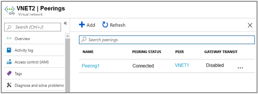 Qitmeer Network on X: Congratulations 🎉 The @metasports_vip will be  deployed into the QNG Network, an upgrade of the @QitmeerNetwork, which  recently activated its EVM function with lower gas, faster transaction, and