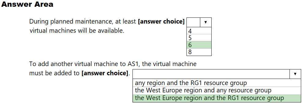 Exam AZ-303 topic 1 question 7 discussion - ExamTopics