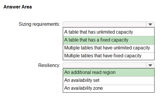 AZ-304 VCE Exam Simulator