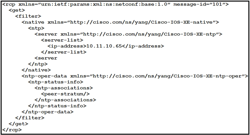 New 300-435 Test Format