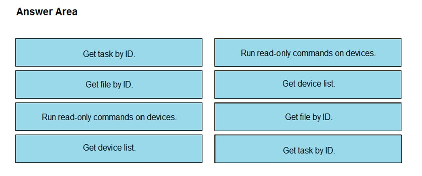 Latest IPQ-435 Test Questions