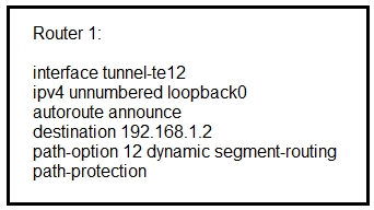 300-510 Exam – Free Actual Q&As, Page 5 | ExamTopics