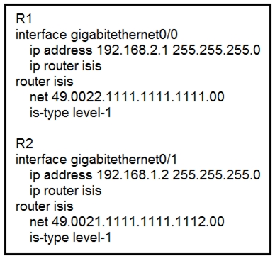 300-510 Reliable Test Pdf