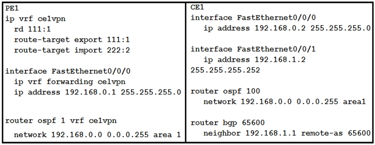 300-515 Dumps Torrent