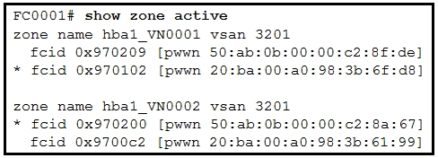 Test 300-615 Quiz